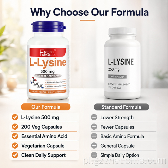 Shecome L Lysine Capsules Odporny kolagen na wsparcie skóry